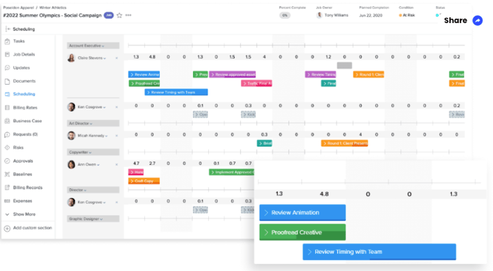Adobe Workfront Screenshot