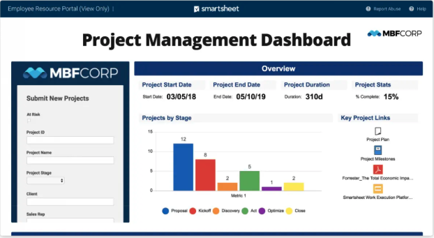 Smartsheet Screenshot