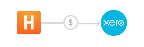 Harvest for Xero: Copying Payments - Harvest