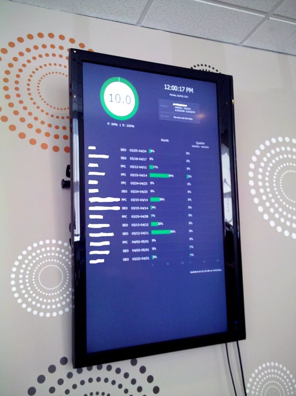 Harvest API: Your Data in Action - Harvest