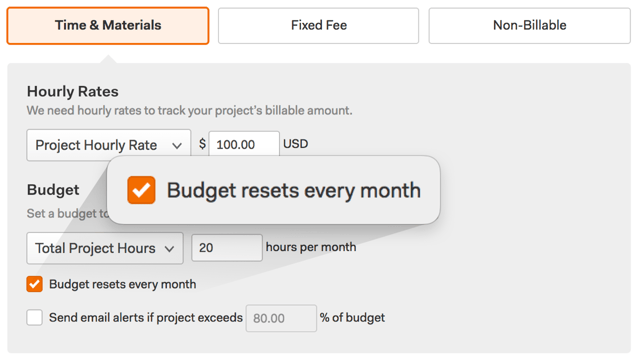 Budget resets every month