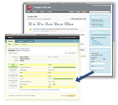 harvest time tracking and billing harvest time tracking and billing
