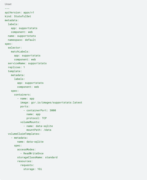 Running SQLite on Kubernetes: Surprisingly, not bad