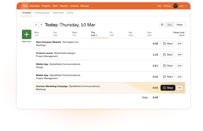 Illustration of the benefits of time tracking