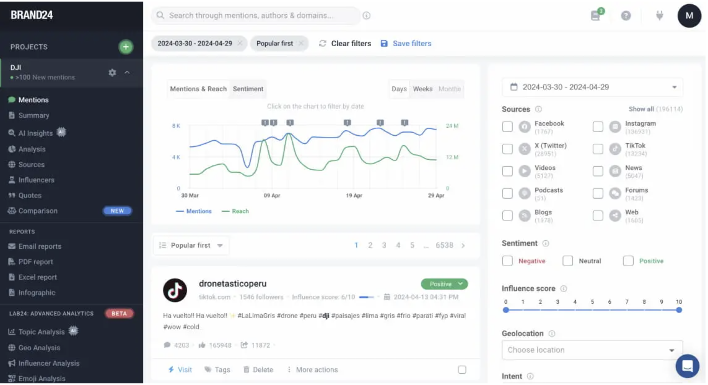 Brand24 Screenshot
