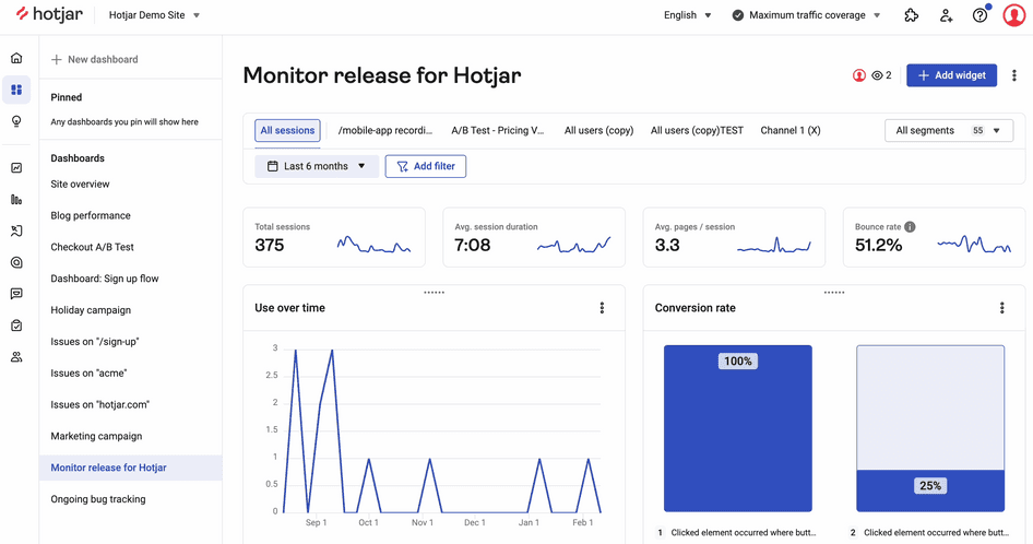 Hotjar Screenshot