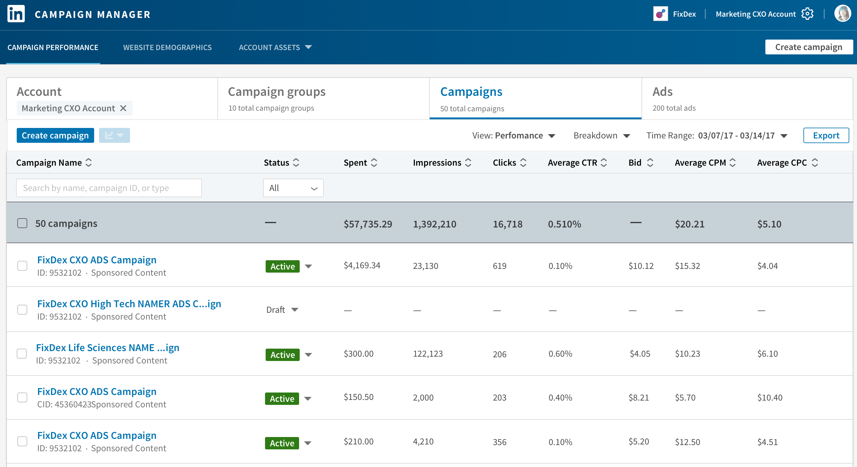 LinkedIn Ads Screenshot