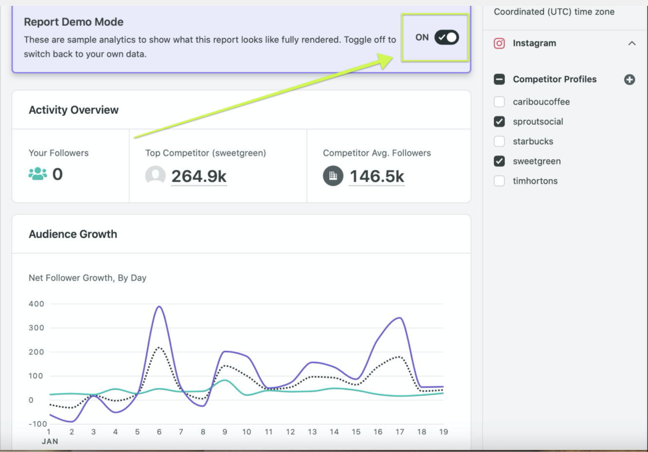 Sprout Social