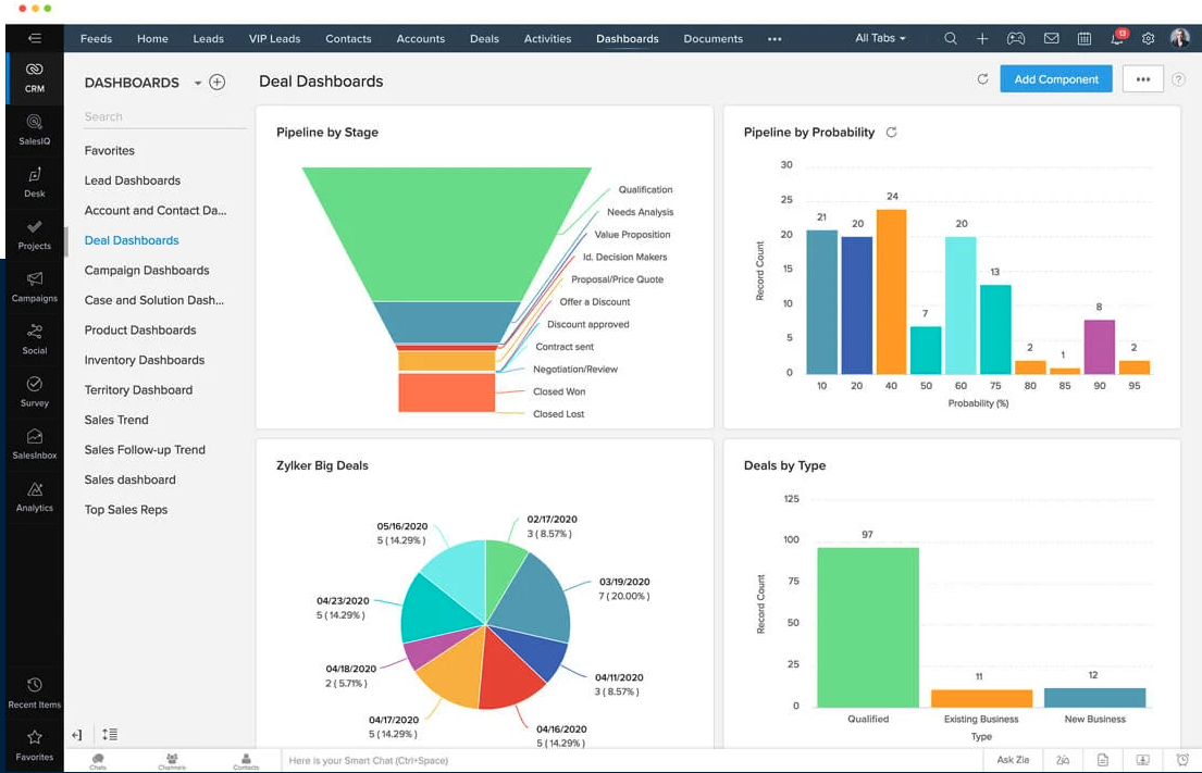 Zoho Screenshot