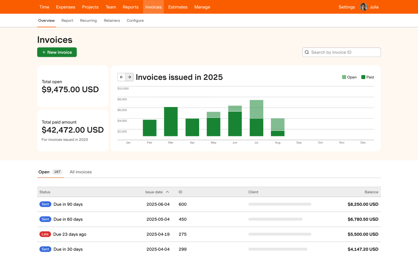 Harvest Invoicing Overview