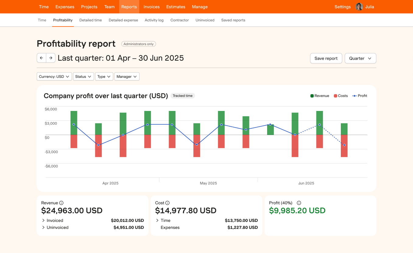 Harvest Profitability Reporting