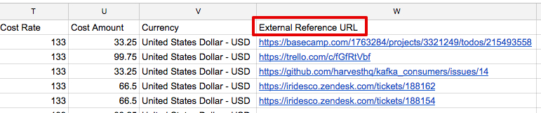 External Reference URL in Export