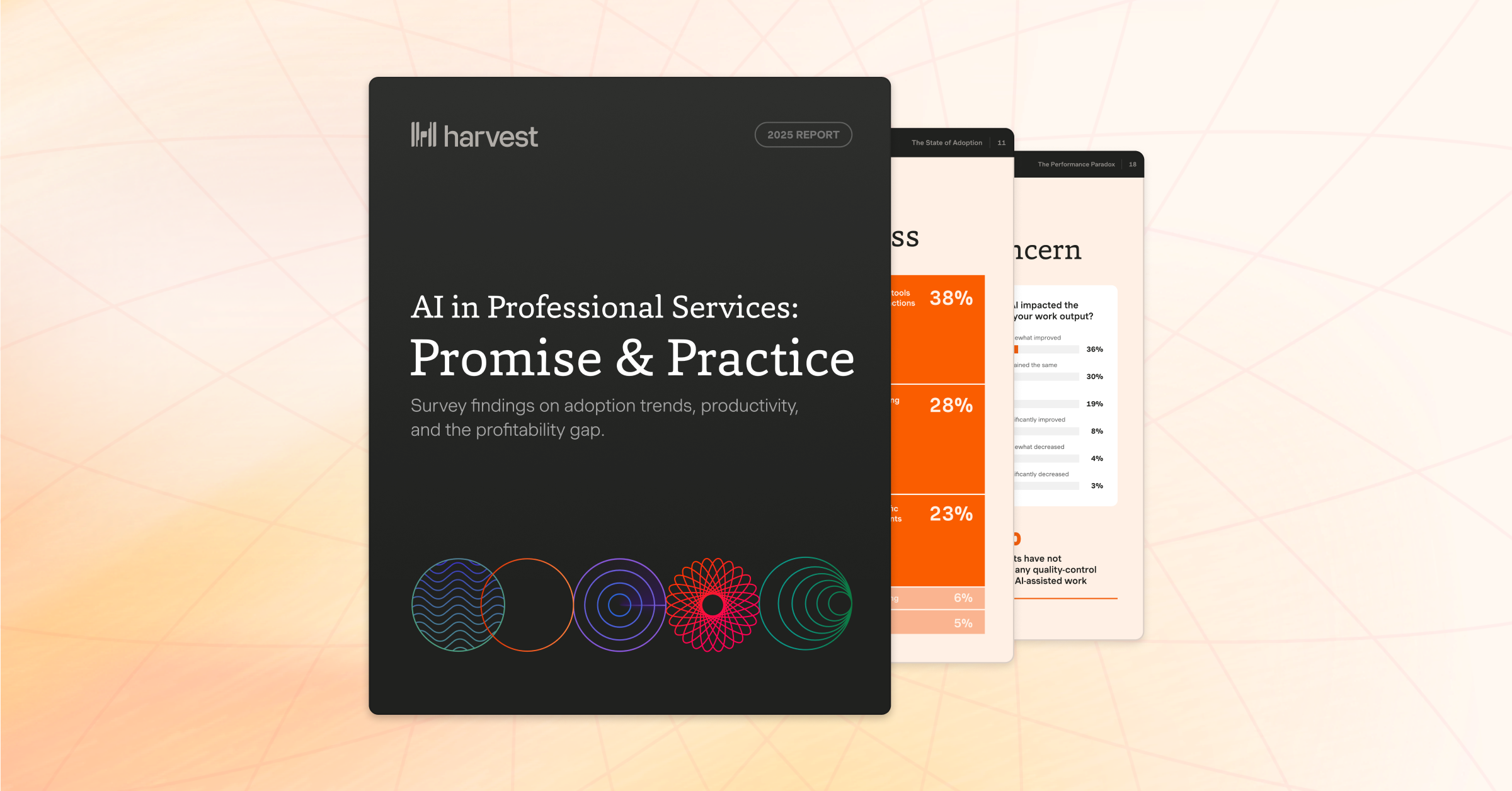 KI-Bericht Landschaft