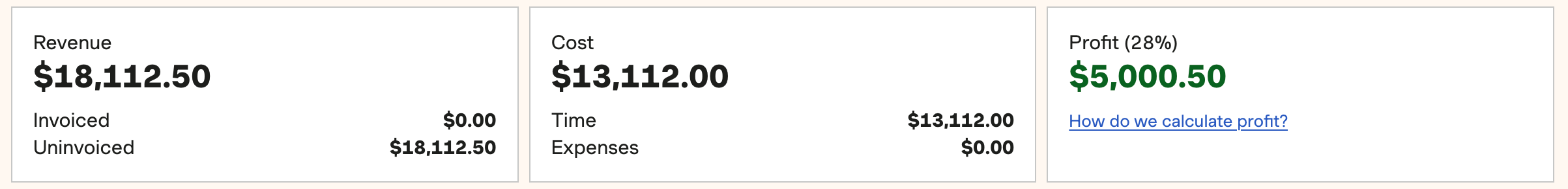 reportes de rentabilidad 2