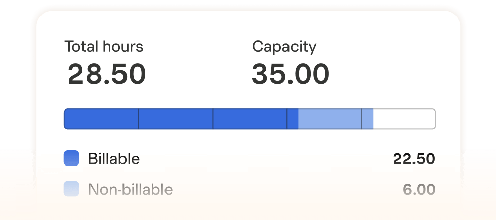 Time tracking