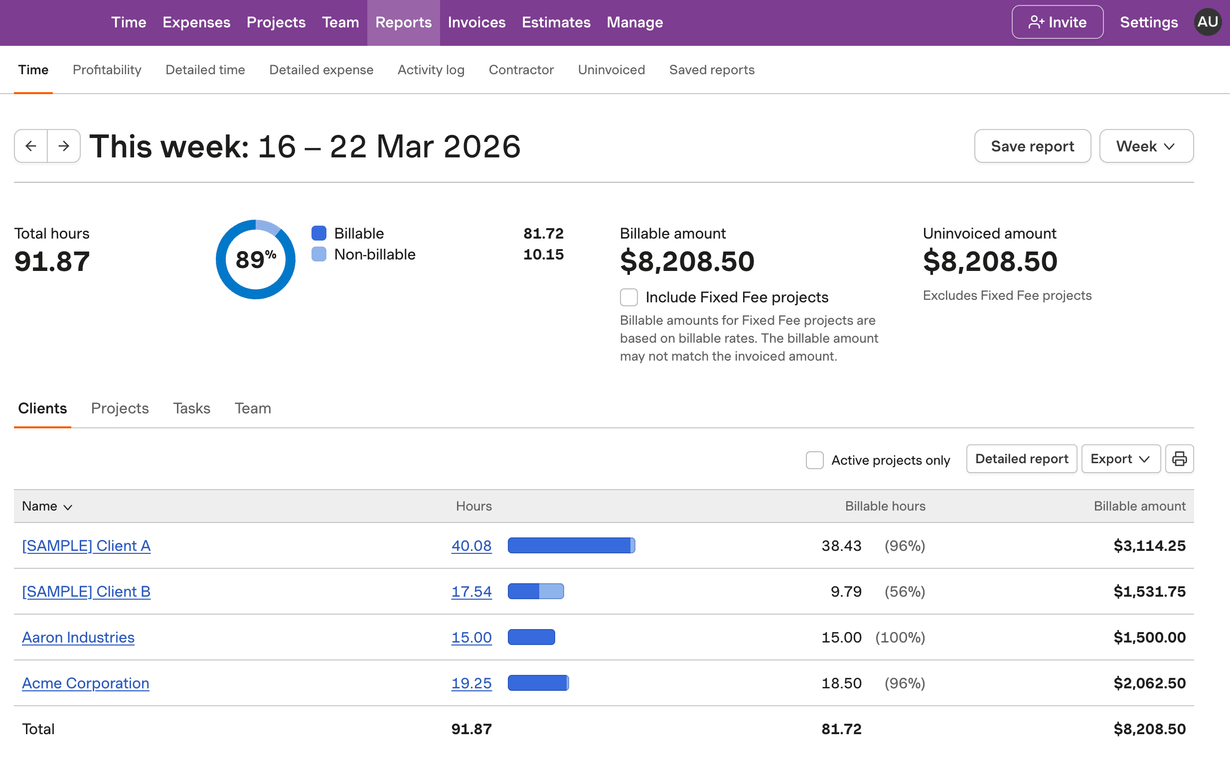 Screenshot of Harvest's team utilization tracking feature.