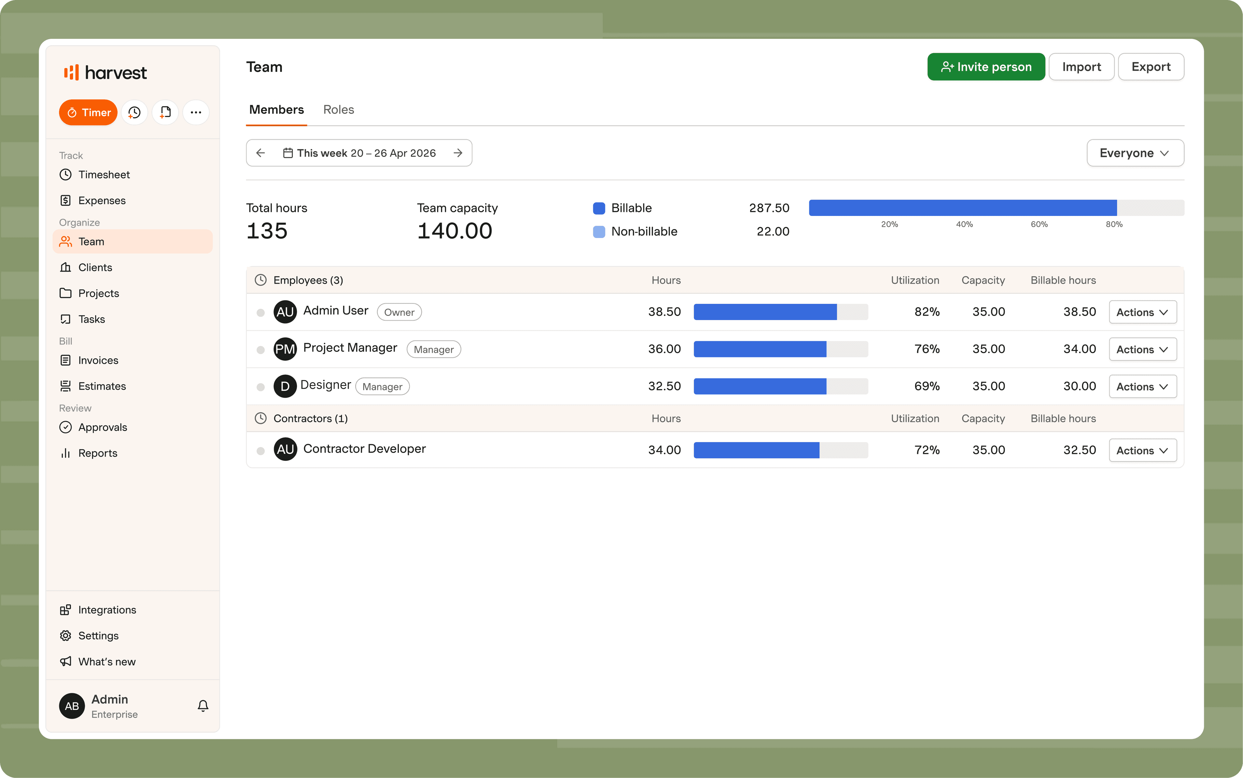 Harvest Team report showing tracked hours and team capacity