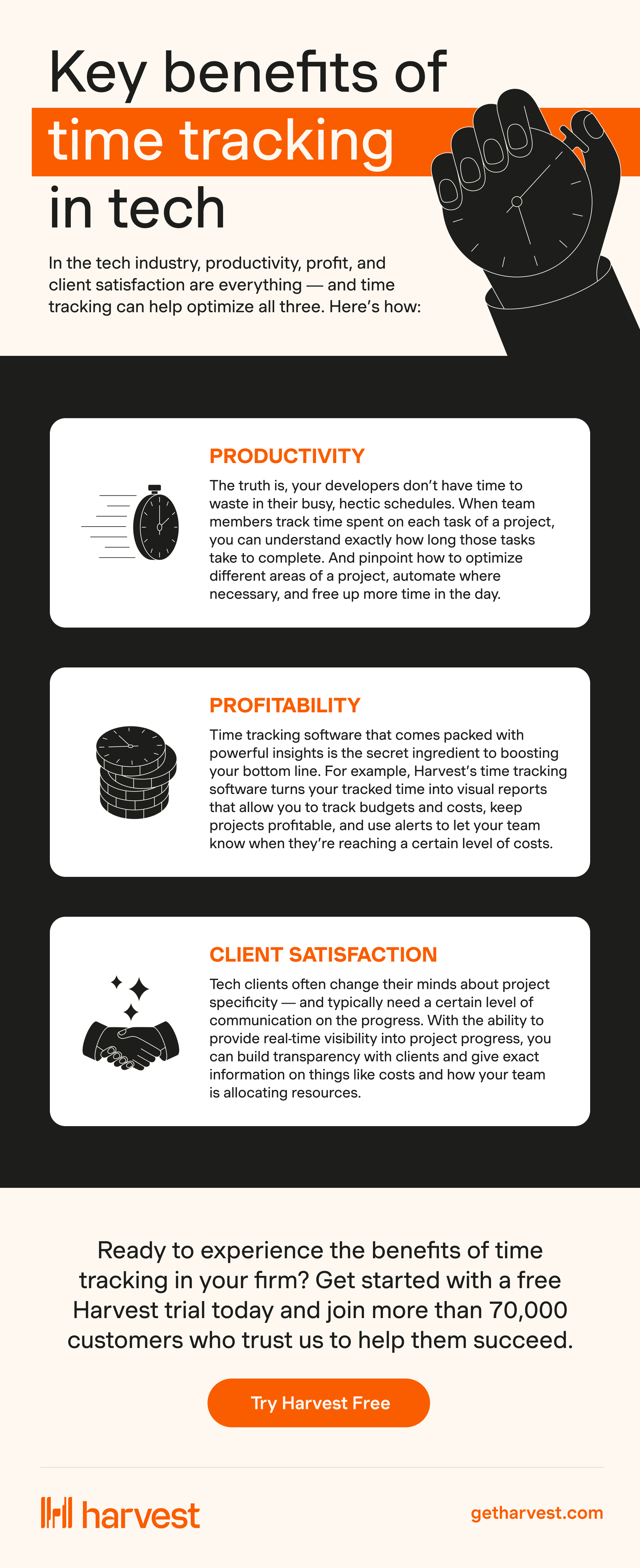 infográfico sobre tecnologia
